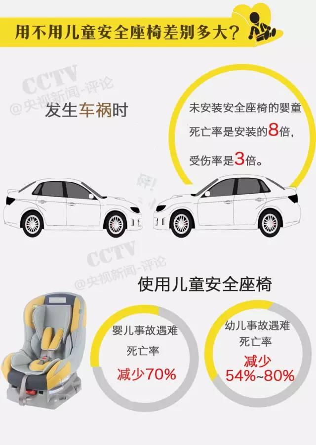 一个举动致女婴瘫痪!这个动作你可能也在做……