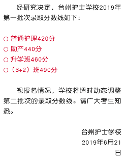 台州招聘护士_护士面试工作问题汇总更新(4)