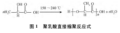 可持续发展的生态纤维—聚乳酸纤维