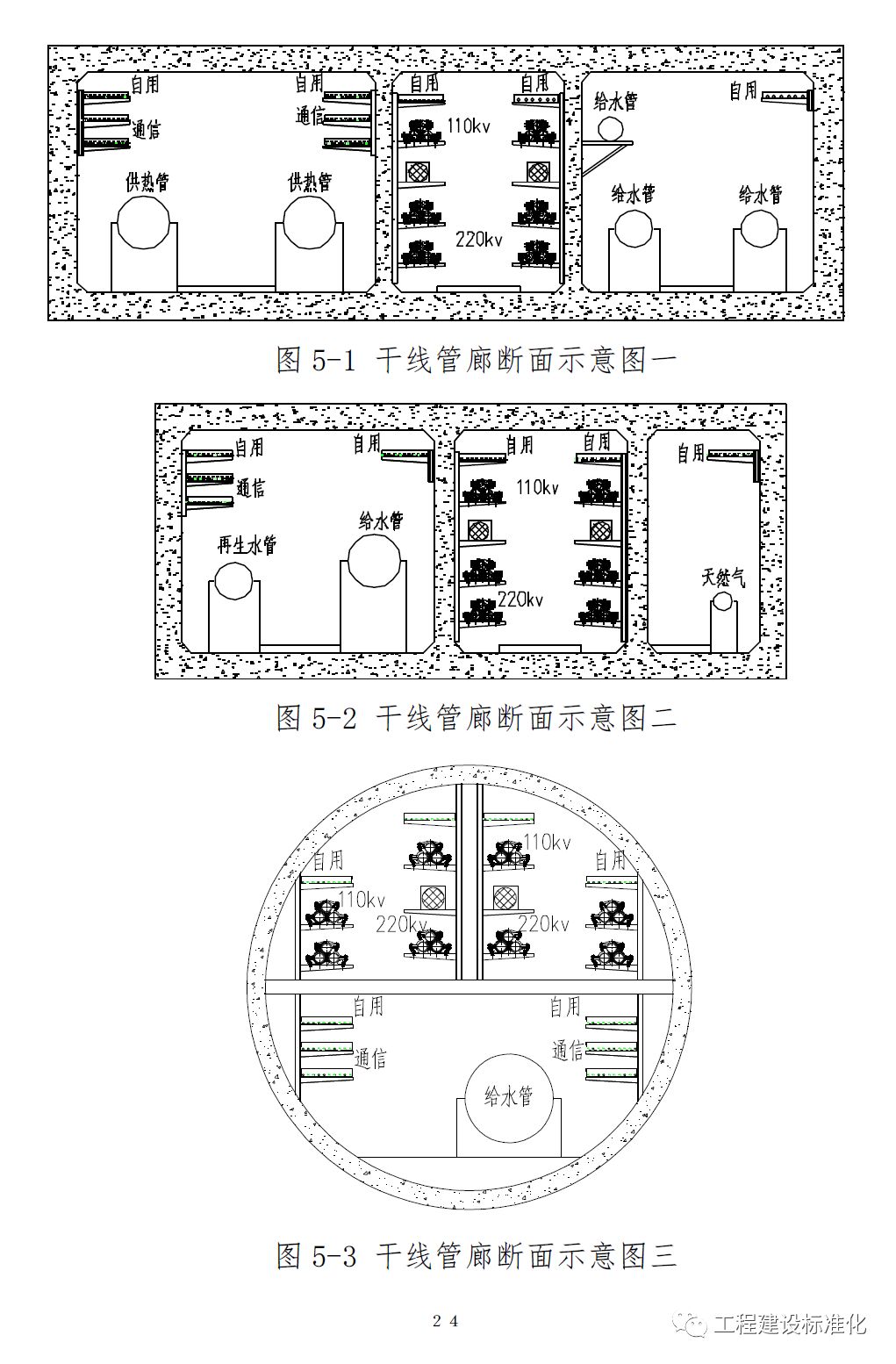 住建部印发《城市地下综合管廊建设规划技术导则》_住房