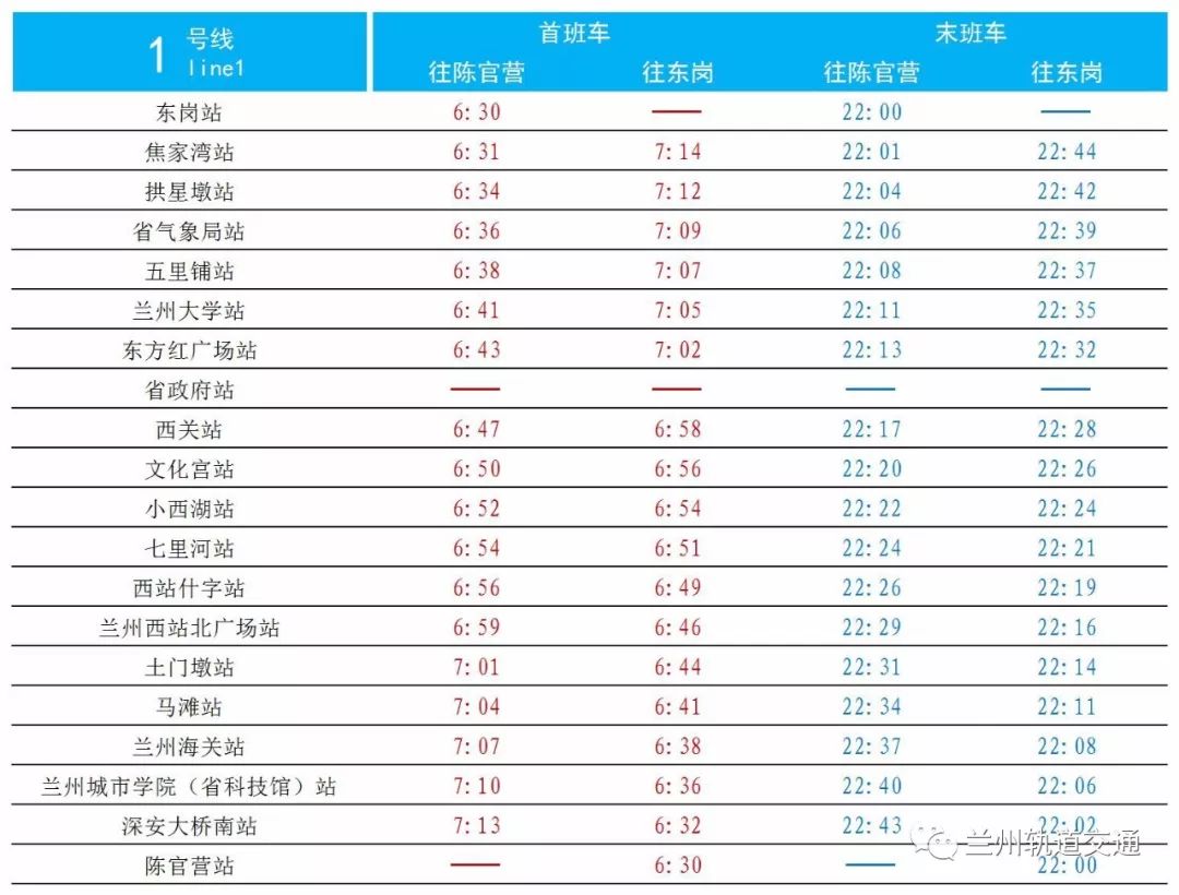 兰州市轨道交通1号线一期工程试运营时刻表