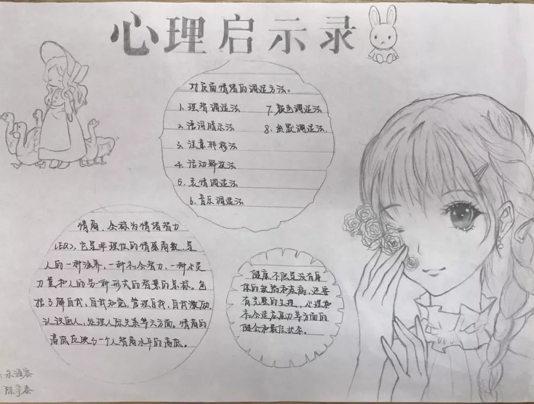 精心构思巧妙设计,普及知识启迪心灵——淮南二中心理健康知识手抄报
