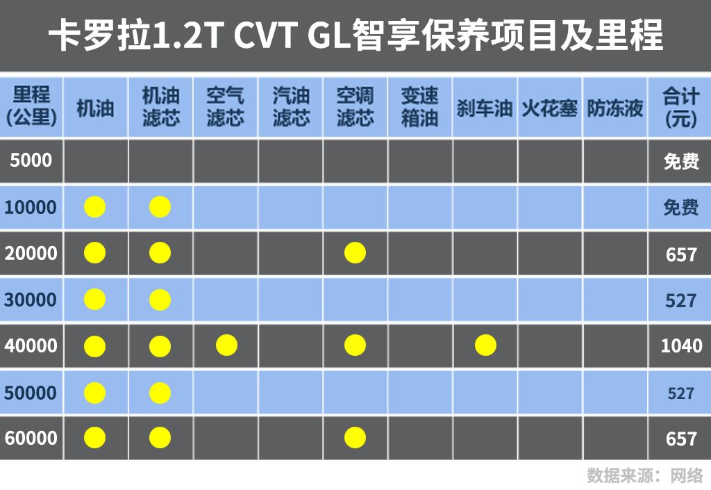 人口合成汽油_人口普查(3)