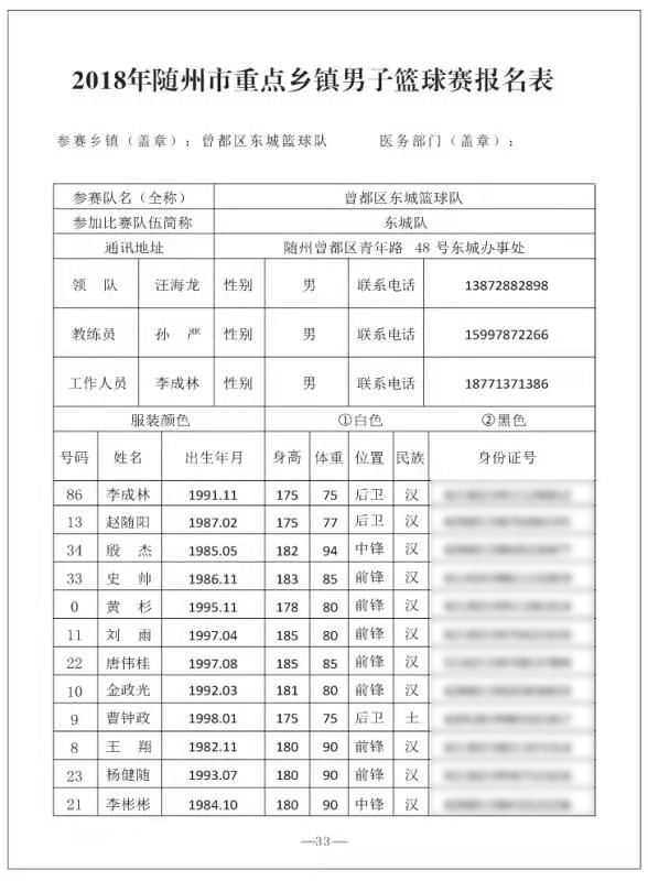 随州地区总人口多少_息县到随州多少公里