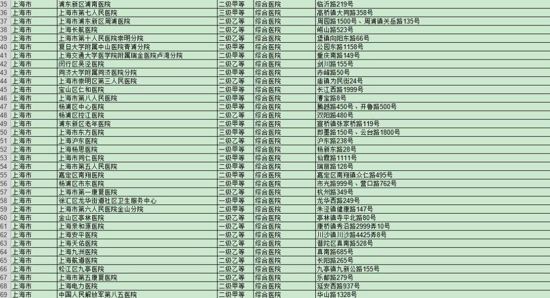 张家港塘桥户籍人口2020_张家港塘桥小姐(2)