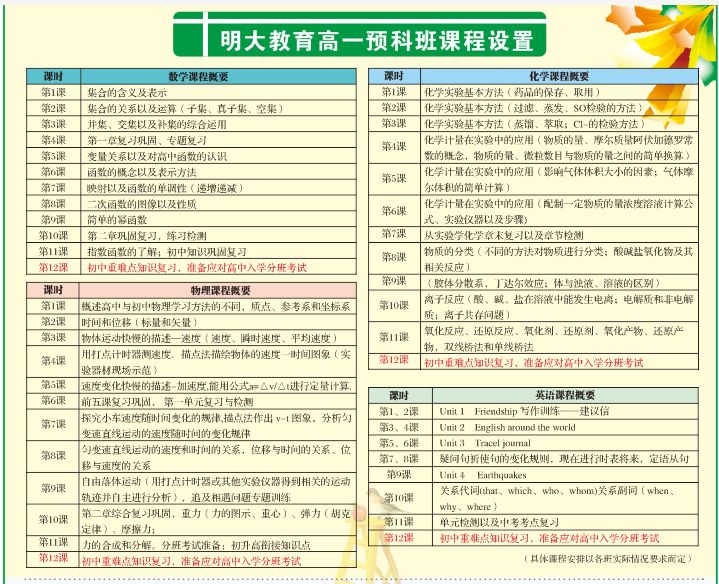 新教材新课标明大教育2019初升高衔接班课程拼团报名65折