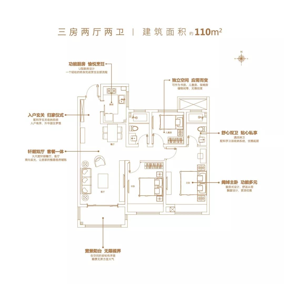 在招式尽出的市场竞争中,金茂悦以约110㎡抢眼主力户型成就经典,为