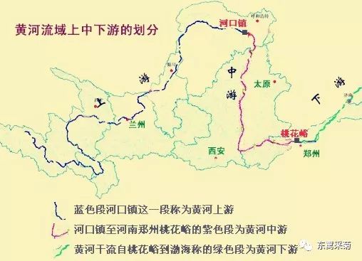 黄河上游与中游的分界点是内蒙古的河口;中游与下游的分界点是河南省