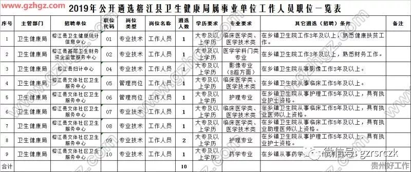 榕江人口2019_榕江卷粉图片