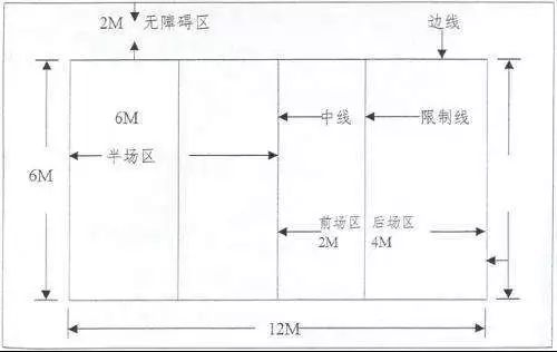 专业气排球场地长这样天速在首都经贸大学