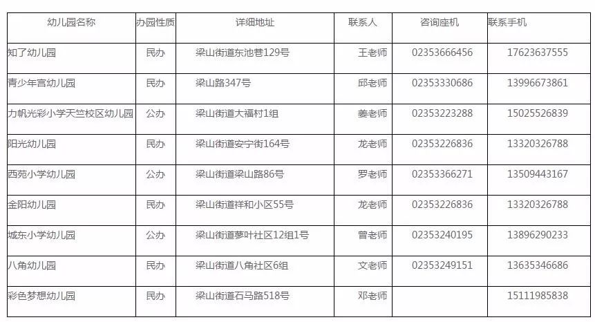 梁平人口_快过年了 在外漂泊的梁平人,今年你回老家吗