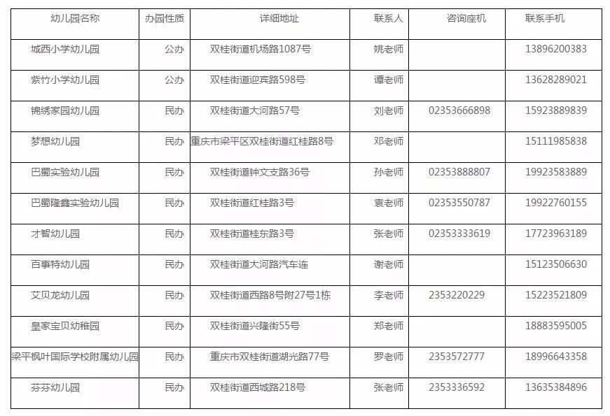 梁平人口_快过年了 在外漂泊的梁平人,今年你回老家吗