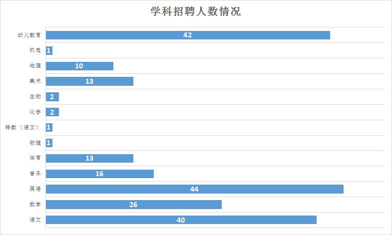 大量人口 英语_火爆的巴西成人业 套套产量仅次于中国日本