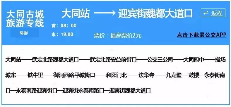 大同恒安新区常住人口_大同恒安新区平面图(2)