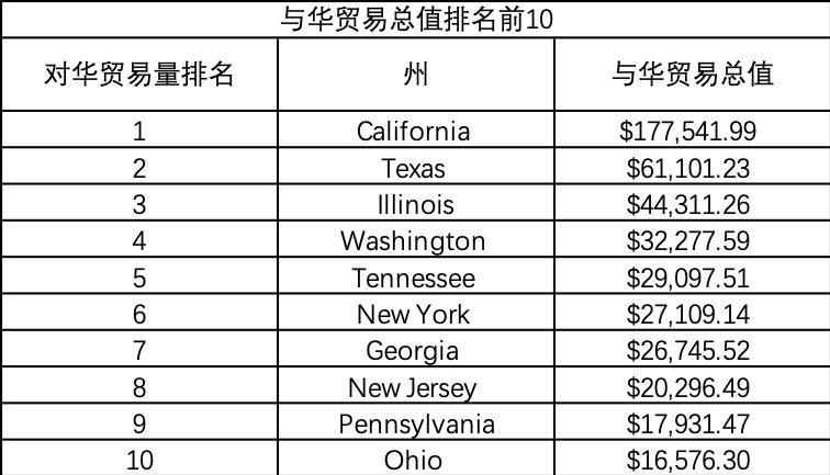 夏威夷gdp_夏威夷果图片(3)