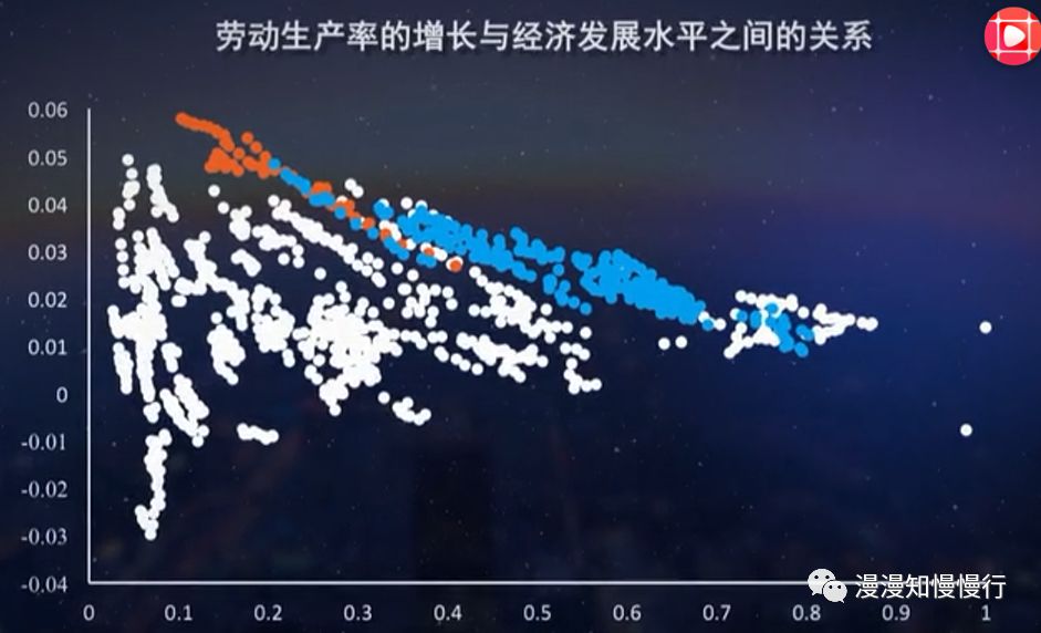 2021gdp增长率_中国历年gdp增长率图(3)