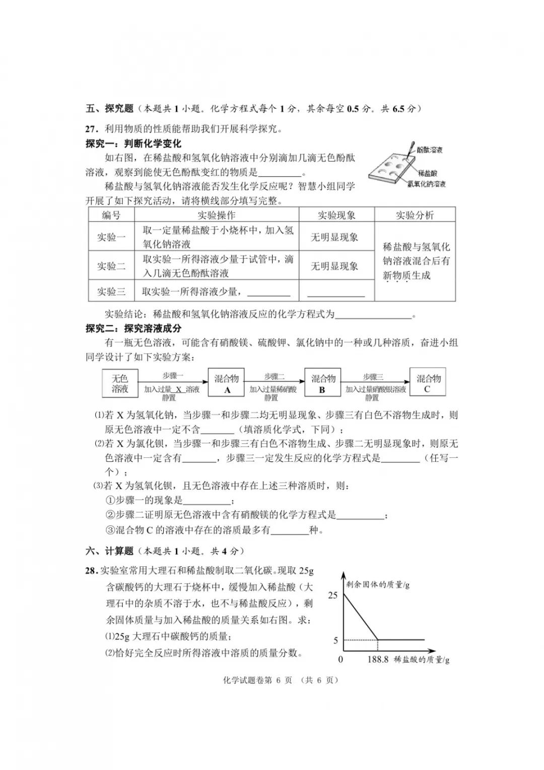d4ab2db51db246dd821a171dff4c1b61.JPG