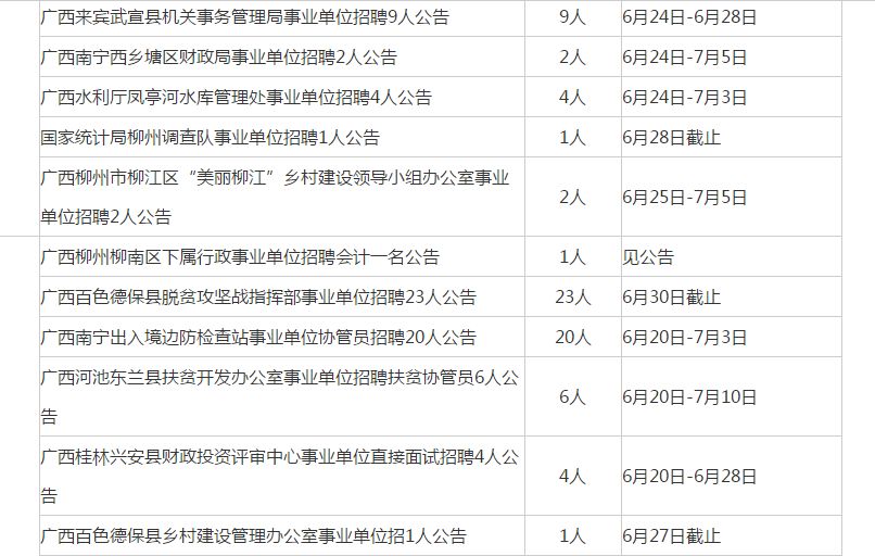 编招聘信息_招聘信息矢量图免费下载 cdr格式 编号14261634 千图网(3)