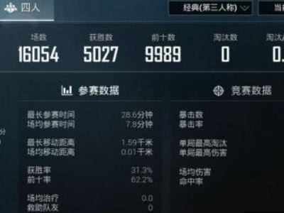 吃鸡战神局人机有多牛?玩家故意被打倒,淘汰后看到获胜数后懵了