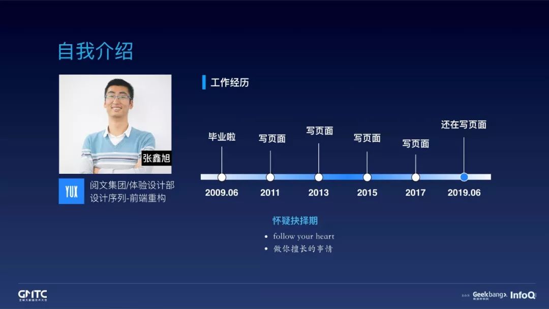 ppt张鑫旭工作10年我在前端专业成长路上的探索