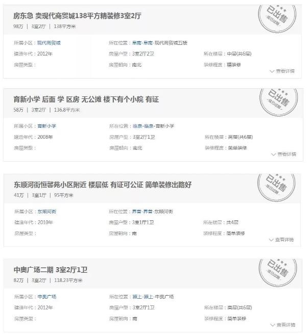阜阳五县gdp哪个县最高_阜阳三区五县分界地图