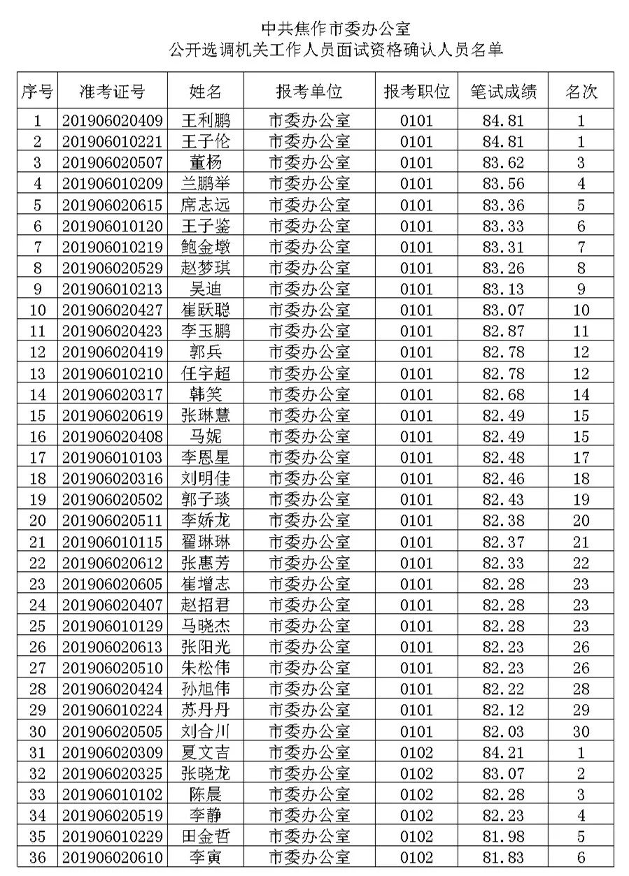 仲裁委去哪查人口信息_人口普查