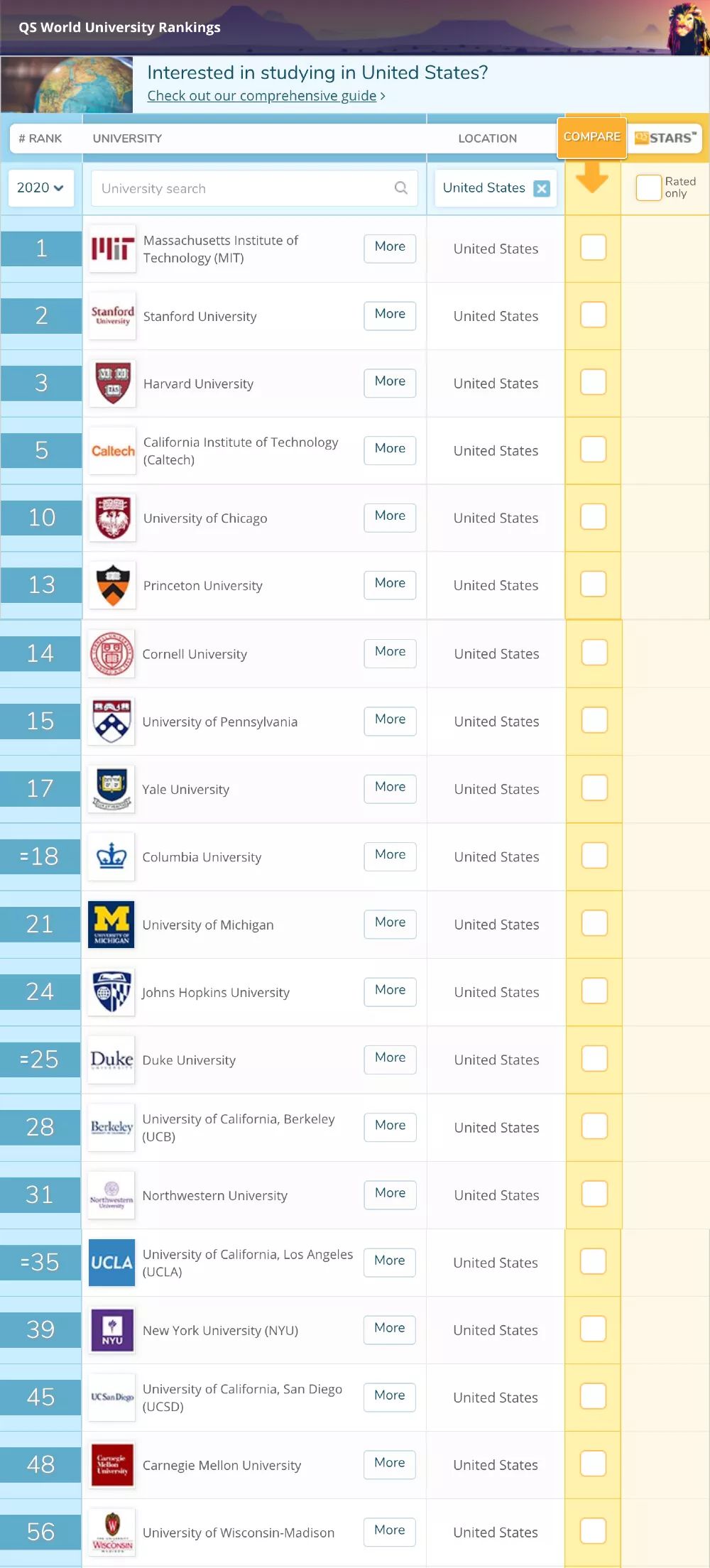 考古学专业大学排名_考古学专业介绍图片(3)