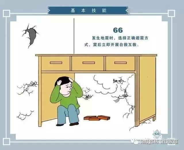 健康素养小课堂·第35课丨每天教你一些健康小知识_火灾