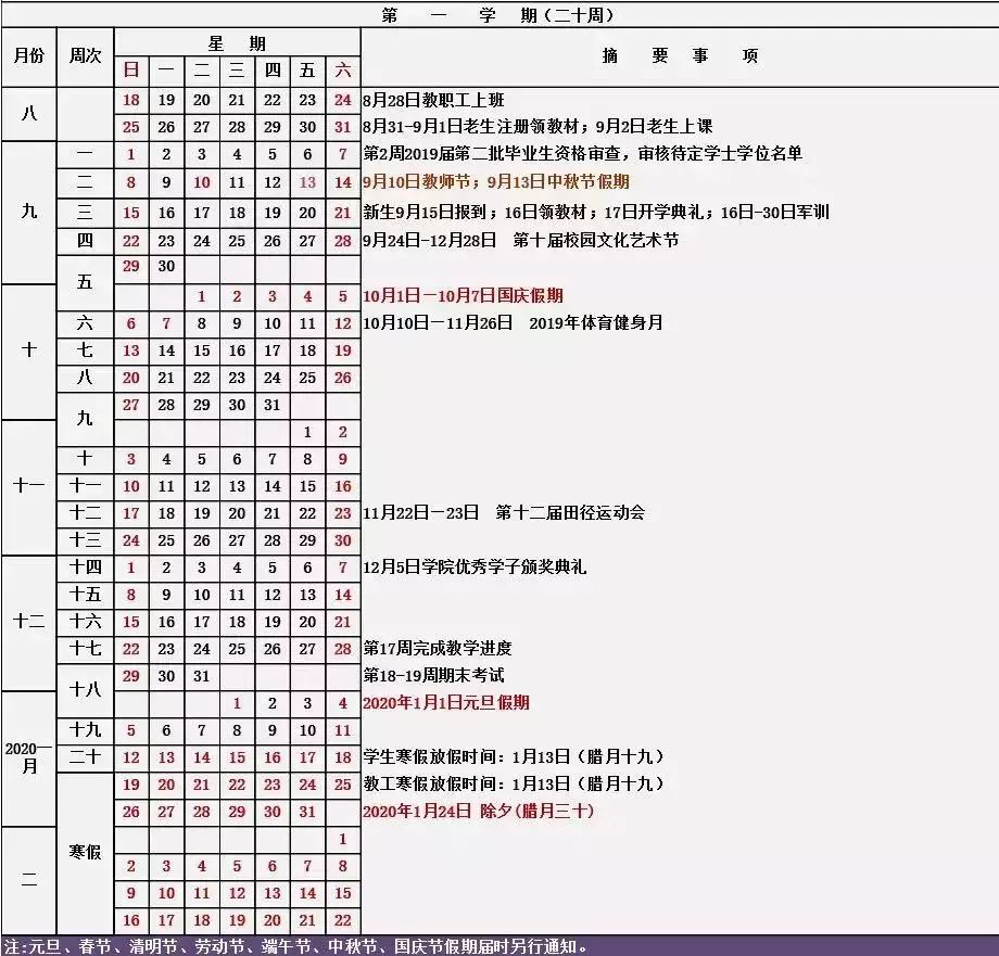 广州大学华软软件学院开学时间_军训天数_华软软件学院邮编