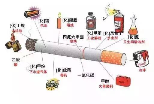 18年烟龄的"黑肺"终于有救了!每天喝一包,排出烟毒,让