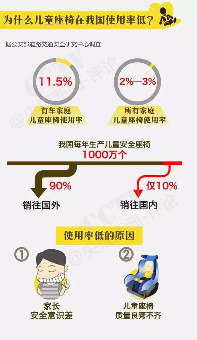 一个举动致女婴瘫痪!这个动作你可能也在做……
