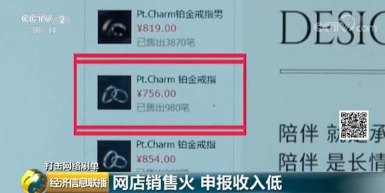 网售商品好评如潮背后：刷单“公司化”，计件