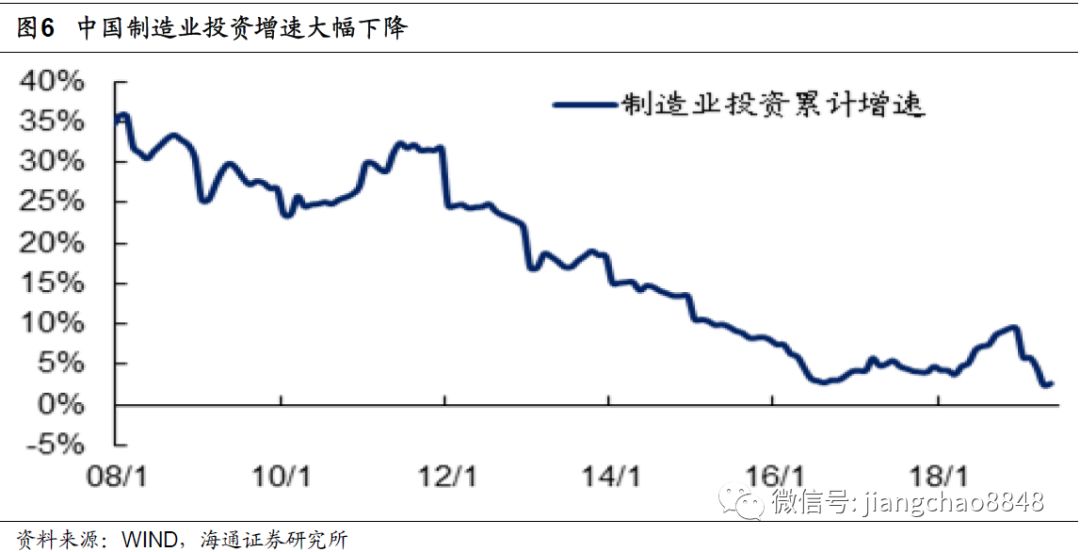 为什么GDP会变_亚特兰大联储 GDPNow模型预测美国二季度GDP下滑51.2(2)