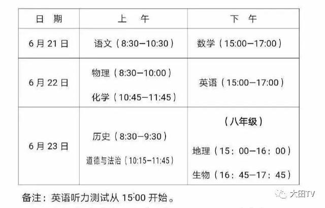 大反转！大田天气再次翻脸！未来几天都是雨雨雨~