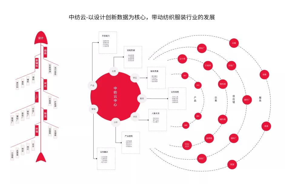 深圳有多少人口2019年_深圳各区人口分布图