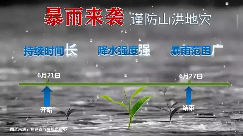 暴雨个性心情说说_个性签名心情说说_暴雨个性心情说说