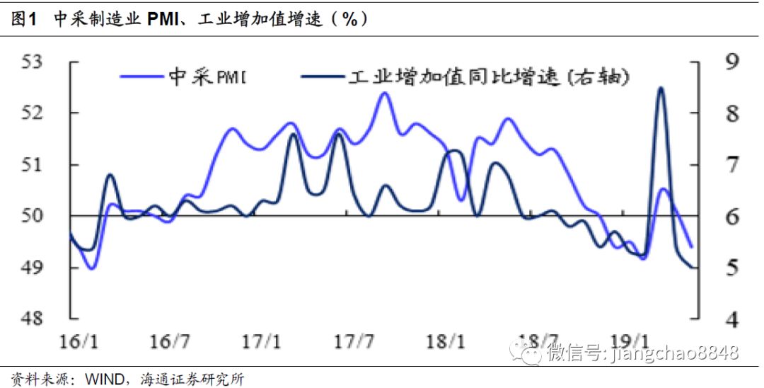 为什么GDP会变_亚特兰大联储 GDPNow模型预测美国二季度GDP下滑51.2(2)