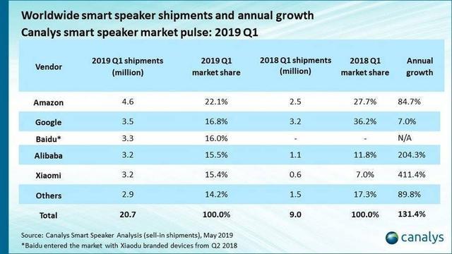 2020年中大促美妆销量排行:谁成为了最受欢迎的品牌?