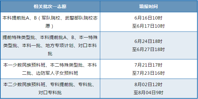 10dd63037e1248ca8d9e3a7efd5d125e.png