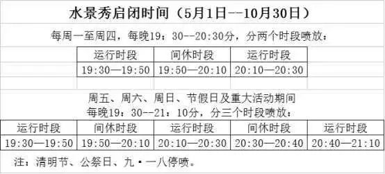 白山市浑江区gdp是多少_白山市浑江区前进社区经度