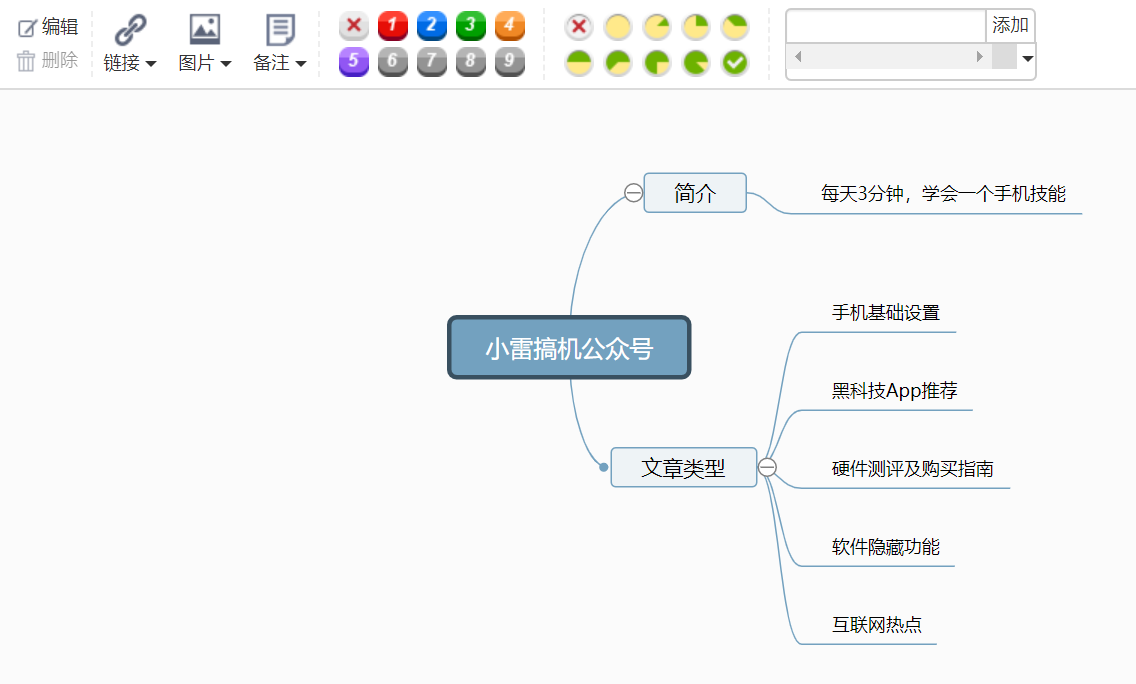 要做脑图的,可以试试~ 百度图说 在工作中我们经常需要做各种图表