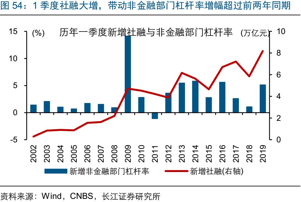 2019年江gdp_武汉超级医院 火神山和雷神山隔长江相望,距22公里