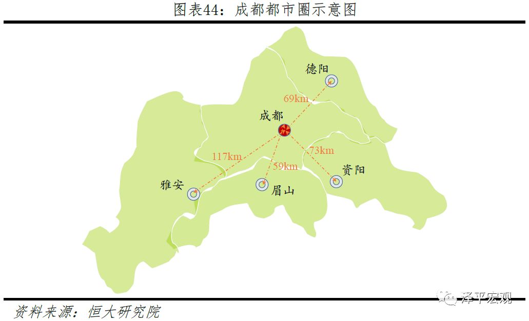 成都 常住人口 2018_24省份常住人口数据出炉 山东 广东均破亿(2)