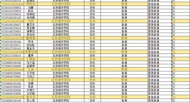 群星一个单位代表多少人口_西畴县有多少人口