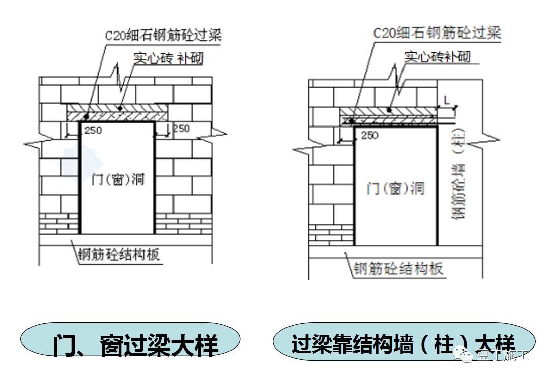 构造柱搭接位置怎么定_楼梯的构造柱怎么画