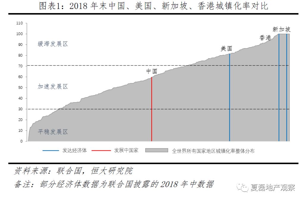 2020年新加坡人均gdp_2020年新加坡游