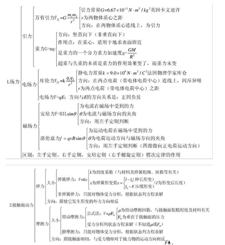 人口出去率高考真题_高考真题