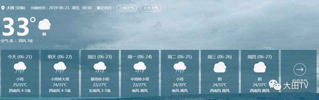 大反转！大田天气再次翻脸！未来几天都是雨雨雨~