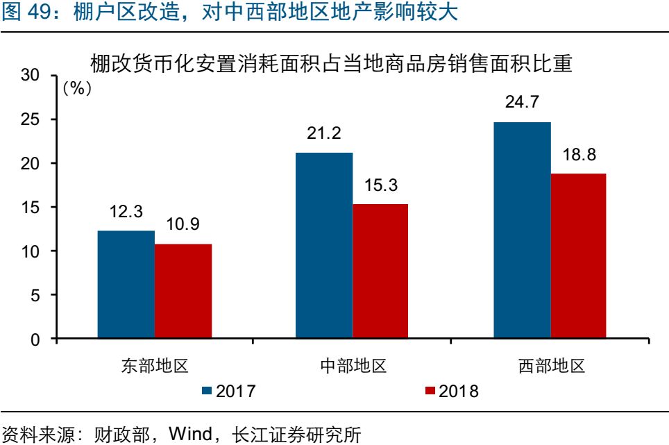 2019年江gdp_武汉超级医院 火神山和雷神山隔长江相望,距22公里