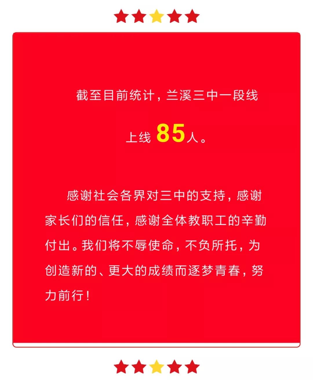 喜报丨兰溪一中 三中 五中的高考一段线上线人数来啦 浙江省